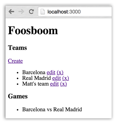 Our first game showing