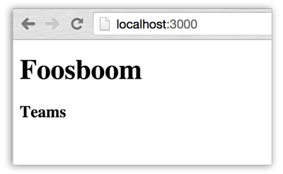 First template rendered\label